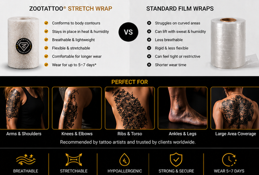 ZOOTATTOO Premium Stretch Wrap -10cm x 10m